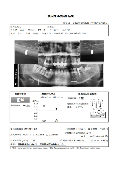 解析結果